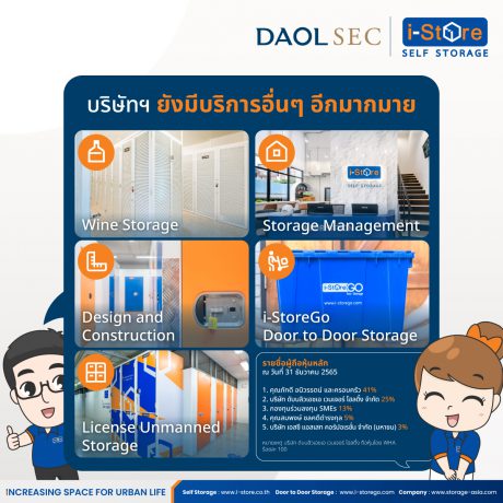 DAOL-หุ้นกู้-02_0